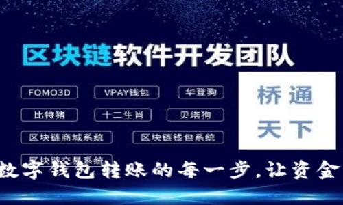 轻松掌握数字钱包转账的每一步,让资金流动无阻!