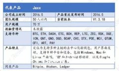 如何在安卓设备上重置区块链钱包：一步一步的