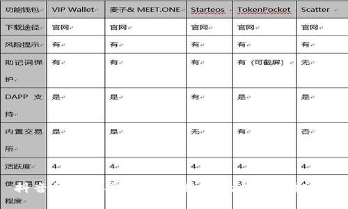 抖音钱包的安全加密：给你的财富加把锁！