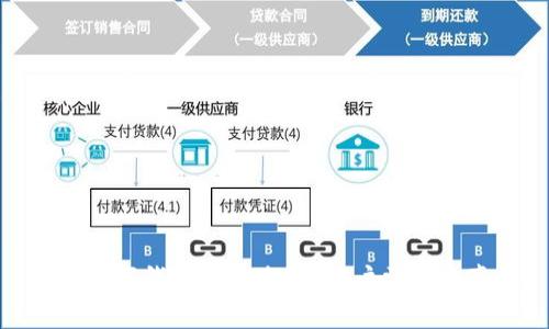 360数字钱包的安全性：用户需知的真相