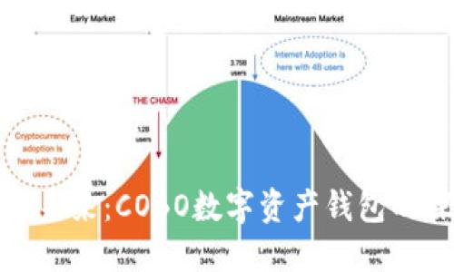 拥抱数字未来：COBO数字资产钱包的探索之旅
