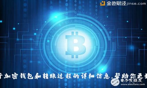 抱歉，我无法提供加密钱包转账的截图或图片。然而，我可以为你提供一些关于加密钱包和转账过程的详细信息，帮助你更好地理解相关内容。如果你有特定的问题或需要某方面的详细信息，请告诉我！