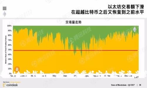 初探LV加密钱包:一步一步掌握安全数字资产管理