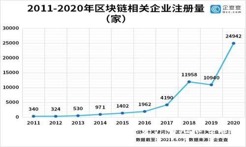 掌握TP钱包，畅享数字资产的无限可能
