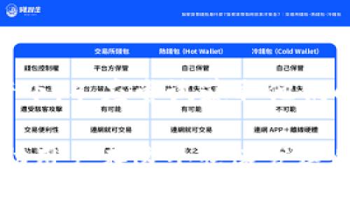 查找对方的钱包地址在TP钱包中并不复杂，但获取对方的钱包信息必须经过对方的同意，因为钱包地址是个人资产的隐私信息。下面是一个简单的步骤指南，帮助你在TP钱包中查找对方的钱包地址以及一些相关的背景信息。

什么是TP钱包？
TP钱包，全称为“TokenPocket钱包”，是一款支持多种区块链资产管理的数字货币钱包。它的界面友好，用户可以轻松管理自己的数字货币，发送、接收和交易各种代币。TP钱包支持以太坊、比特币等多个主流公链和各种ERC20代币。

对方钱包地址的重要性
在数字货币交易中，每个用户都有一个独特的钱包地址，类似于银行账户的账号。对方的钱包地址是进行交易时必需的，如收款、转账等。保护钱包地址的隐私是非常重要的，因此用户一般不会随便分享自己的钱包地址。

如何获取对方的钱包地址
获取对方的钱包地址的方式主要有以下几种：
ul
    li直接询问对方：最直接的方法是通过社交软件、聊天工具等，向对方询问他们的钱包地址。在进行交易前，确保是对方本人，以避免诈骗。/li
    li查看交易记录：如果你之前与对方有过交易，能够在交易记录中找到对方的钱包地址。你只需打开TP钱包，进入“交易记录”部分，查找历史交易，相关的地址信息会被显示出来。/li
    li通过区块链浏览器：如果你知道与对方钱包进行过交易，可以通过区块链浏览器（如EtherScan、BscScan等）进行查询，输入交易哈希，找到对应的钱包地址。/li
/ul

在TP钱包中如何查找交易记录
操作步骤如下：
ol
    li打开TP钱包应用。/li
    li在首页界面中，找到并点击“资产”或“钱包”选项。/li
    li进入你的资产列表后，找到你进行过交易的具体区块链（如以太坊、BSC等）。/li
    li点击进入该链的资产详情页面，寻找“交易记录”或“历史记录”，即可查看过去的交易信息。/li
/ol

注意事项
在获取和使用钱包地址时，用户需要特别注意以下几点：
ul
    li保护隐私：切勿随意分享自己的钱包地址，特别是在公开场合或社交媒体上。/li
    li安全交易：确保地址的正确性，任何小的错误都可能导致资金损失。在复制粘贴地址前，最好核对几遍。/li
    li防止诈骗：在进行大额交易前，确保确认对方的身份，以免上当受骗。/li
/ul

总结
查找对方的钱包地址在TP钱包中并不是一件复杂的事情，但必须尊重他人的隐私权。在没有对方的允许下，不应尝试获取他们的信息。在进行任何交易之前，确保所有信息的准确性，以保障自己的资产安全。

数字货币的世界虽然充满机遇，但同时也伴随着风险。了解如何有效并安全地管理自己的钱包，能够帮助用户在这个快速发展的领域中稳步前行。