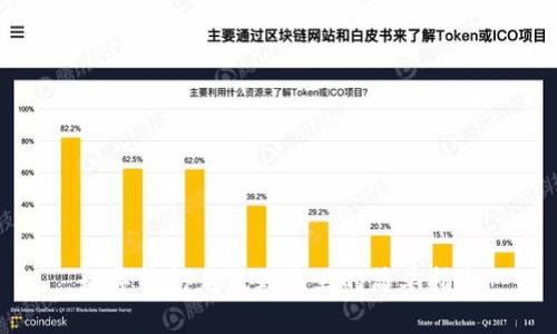 数字钱包充值到卡里的简单指南