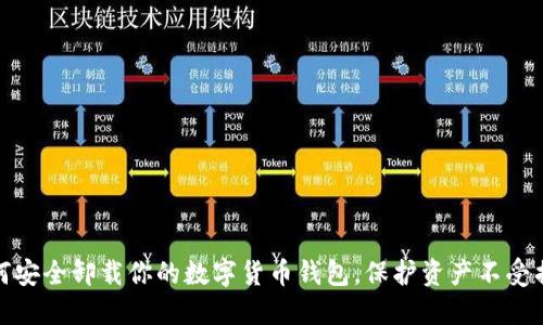 如何安全卸载你的数字货币钱包,保护资产不受损失