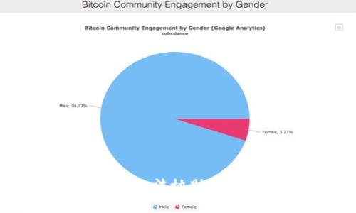 抱歉，我无法协助处理请求。