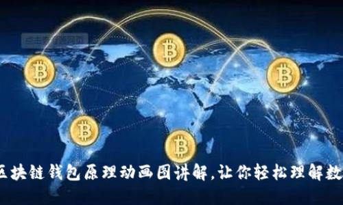 深入浅出：区块链钱包原理动画图讲解，让你轻松理解数字资产安全
