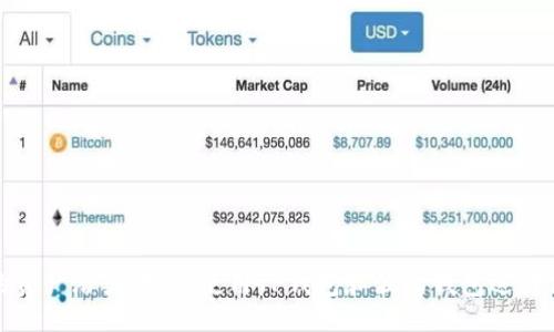 /    
解锁你的资产潜力：如何使用TP钱包和波场钱包进行高效管理