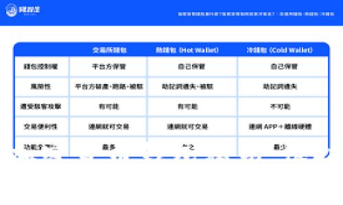 如何安全保存加密货币钱包私钥：保护您的数字资产