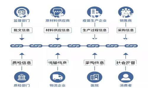 要把币提取到加密钱包，首先需要了解一些基本的步骤和注意事项。以下是一个详尽的指南，帮助您将加密货币安全地转移到个人钱包中。

一、选择合适的加密钱包

在将币提取到加密钱包之前，您需要选择一个适合您的加密钱包。市面上有许多类型的钱包，包括热钱包（在线钱包）、冷钱包（硬件钱包）、软件钱包以及纸钱包等。选择时需要考虑您对安全性、便捷性以及所投资的币种的支持程度。例如，您可以选择像Ledger Nano S这样的硬件钱包来确保安全，或使用Trust Wallet这样的移动钱包以便于日常使用。

二、获取钱包地址

每个加密钱包都有一个独特的钱包地址，这个地址像是一扇门户，允许您的数字货币进入。登录到您选择的钱包，找到“接收”或“获取”选项，并复制显示的地址。通常这个地址由字母和数字组成，确保不要输入错误，因为一旦转账，资金无法恢复。

三、登录到交易平台

完成钱包地址的复制后，接下来您需要登录到您的加密货币交易平台，确保您选择的平台是可靠且具备良好声誉的。如果您使用的是Binance、Coinbase等大型交易所，可以放心进行操作。

四、选择提币功能

在交易平台的界面中，找到“提款”或“提币”选项。点击后，您会看到一个界面，要求您输入要提取的币种和数量。在这里，您将需要粘贴之前复制的钱包地址。

五、输入提取信息

在输入提取信息时，确保仔细核对所输入的钱包地址和所提取的金额。错误的地址会导致资金的丢失，无法找回。也有一些平台会要求您进行二次确认，例如通过电子邮件或手机进行验证码确认，确保您是账户的真正持有者。

六、完成提币申请

确认所有信息无误之后，点击确认或提交按钮，您的提币申请将会被处理。提币的处理时间因平台而异，一般从几分钟到几个小时不等。在此期间，您可以在交易平台的“提现记录”或“提币历史”中查看进度。

七、确认到账情况

在提币申请完成后，您需要确认货币是否已经到账。在您的加密钱包中，查找是否已经收到对应数量的加密货币。如果长时间未到账，可以通过区块链浏览器查询转账状态，输入您的钱包地址即可查看相关交易信息。

八、保障安全性

在整个过程中，一定要注意保障自身的安全。一方面，确保在安全的网络环境中进行操作，避免使用公共Wi-Fi进行交易；另一方面，可以通过设置双重验证来增加安全性。此外，定期更新钱包软件，切勿将私钥分享给任何人，以防资产被盗。

总结

把币提取到加密钱包并不复杂，但安全始终是最重要的考虑因素。随着加密货币的普及，了解如何安全有效地管理数字资产将成为每个投资者必备的技能。通过以上步骤，您可以在确保安全的前提下，将您的资产安全转移到个人钱包中，为您的加密之旅铺平道路。

希望这篇文章能够帮助您顺利将加密货币提取到您的个人加密钱包，并在未来的投资中获得成功!