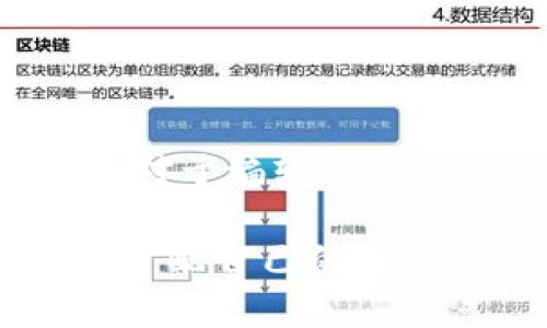 TP钱包（TokenPocket Wallet）是一个多链数字货币钱包，因其方便的操作和丰富的功能受到许多用户的喜爱。然而，有用户反映在使用TP钱包时发现没有助记词的选项，这让不少人感到疑惑。接下来，我们将详细探讨TP钱包中的助记词问题，帮助用户更好地理解这一概念及其在数字货币安全中的重要性，确保每一位用户都能安全、放心地管理自己的财产。

助记词的定义与重要性
在数字货币的世界中，助记词扮演着至关重要的角色。助记词是一组由多个单词组成的短语，通常用于帮助用户生成和恢复他们的钱包。通过助记词，用户可以轻松地重建钱包，找回遗失的密码或转移资产。它的出现旨在提供一种更人性化的方式来管理复杂的加密货币地址。

助记词为何缺失？
许多用户在使用TP钱包时发现没有助记词的选项，这主要是因为TP钱包在不同的创建钱包模式中所采取的策略。TP钱包支持多种加密货币，并且根据选择的创建方式，可能不生成助记词。例如，在某些模式下，用户可能会通过私钥或其他方式直接管理他们的资产，而不是使用助记词。这并不是说钱包不安全，而是为特定用户群体提供了灵活的选择。

钱包的安全性
对于数字货币钱包而言，安全性无疑是用户最为关心的议题之一。在TP钱包中，即使没有助记词，用户仍然可以通过设置强密码和启用双重验证等方式来提升安全性。此外，TP钱包支持私钥导出功能，用户可以手动保存私钥，确保在需要时能够方便地访问他们的资产。

如何管理没有助记词的钱包
如果您在TP钱包中没有找到助记词，不必过于担心。可以通过以下方式管理您的钱包：
ol
    listrong安全保存私钥：/strong若钱包提供私钥选项，请务必妥善保存，并不建议将其存储于网络或云端。选择一个安全的离线方式，如书写在纸上并妥善保管。/li
    listrong启用多重验证：/strong确认TP钱包的安全设置已经开启双重验证。这能够大幅提高账户安全性，即使密码被盗，攻击者也难以越过这一防线。/li
    listrong定期备份：/strong尽量定期备份钱包的相关信息。如果TP钱包支持导出钱包文件，确保及时下载并存储好。/li
/ol

总结与建议
尽管TP钱包没有助记词选项，但用户仍可以通过其他安全措施来有效管理他们的资产。了解钱包的不同创建方式和安全机制是确保数字资产安全的重要步骤。此外，如果您对于编辑或使用TP钱包感到不确定，始终建议您进行充分的调查，查看各类用户评论和相关论坛，以便针对自己的需求做出最佳选择。

数字货币世界变化迅速，技术更新换代也相当频繁，保持对钱包使用情况的关注与学习，是每一位用户所需遵循的原则。在投资和管理数字货币时，请务必保持警惕，并合理分配自己的数字资产，为未来的财务安全打好基础。相信通过您的谨慎和合理的管理，一定能够在数字货币的旅程中走得更远、更稳。
