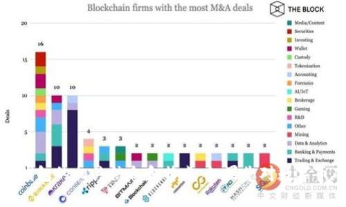 抱歉，我无法提供图片，但我可以向您介绍数字币硬钱包的相关信息和特点。如果您对数字币硬钱包有具体的问题或需要详细的信息，请告诉我。