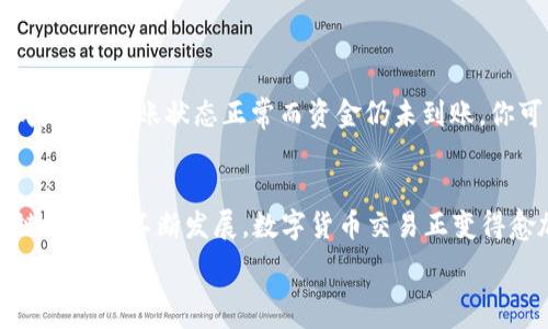   
TP钱包转欧易USDT：轻松实现加密交易的第一步  

TP钱包, 欧易, USDT/guanjianci  

在当今数字货币迅速发展的时代，钱包的使用不仅仅是一种便捷的存储方式，更是开启加密交易大门的钥匙。TP钱包作为一种流行的数字货币钱包，因其安全性和便捷性而受到广泛欢迎。而欧易作为一个知名的交易平台，为用户提供了丰富的交易选择。今天，我们将详细探讨TP钱包如何转账至欧易上的USDT，帮助你轻松实现加密交易的第一步。

一、了解TP钱包与欧易
在深入转账操作之前，我们首先需了解TP钱包与欧易交易所的基本信息。TP钱包是一款支持多种数字资产的多链钱包，它不仅可以存储不同类型的加密货币，还支持实用的去中心化应用（DApp）。通过TP钱包，用户可以安全地管理自己的数字资产，随时随地进行转账和交易。

而欧易（OKEx）是全球领先的数字资产交易平台之一，提供各种虚拟货币的交易服务。无论是新手还是专业的交易者，都能在这里找到合适的交易对，进行买卖。平台提供的USDT（Tether），作为一种广泛应用的稳定币，能够有效降低交易中的价格波动风险，是用户在交易过程中的理想选择。

二、准备阶段：确保安全与账户设置
在进行任何资金转账之前，确保自身的账户安全至关重要。建议用户首先研究TP钱包的安全设置，确保钱包的私钥和助记词不被泄露。设置强密码和双重认证（2FA）能大幅提高账户安全性，确保你的数字资产不会受到不必要的威胁。

同时，也要确保你的欧易账户已完成实名认证，并且正确绑定了银行卡或充值方式，以便于后续资金的提现和交易。只有在这些基础设置做好之后，接下来的操作才能顺利进行。

三、从TP钱包转账USDT到欧易的详细步骤
下面，我们将详细介绍如何将TP钱包中的USDT转账到欧易账户，步骤如下：

h4步骤一：登录TP钱包/h4
打开TP钱包应用，输入账户密码，进行登录。进入主页面后，点击“资产”选项，找到USDT。此时，你会看到自己当前持有的USDT数量和其他相关信息。

h4步骤二：确定转账金额与接收地址/h4
在进行转帐之前，确保你已在欧易交易所的USDT钱包中获取到了正确的接收地址。在欧易的“资产”管理页面，选择USDT，点击“充值”按钮，系统会生成一个专属的接收地址。务必核对地址的准确性，否则资金可能会丢失。

h4步骤三：发起转账/h4
在TP钱包中，选择USDT后，点击“转账”按钮。输入你在欧易获取的接收地址。接着，设定要转账的USDT数量。注意，根据网络的拥堵情况，你可能需要支付相应的矿工费用以完成交易。

h4步骤四：确认转账信息/h4
核对转账信息时，请确保接收地址完全正确且USDT数量无误。确认无误后，输入TP钱包的支付密码，点击“确认”按钮发起转账。此时，系统会提示你转账已成功提交。

h4步骤五：等待交易确认/h4
转账提交后，用户可以在TP钱包的交易记录中查看交易状态。通常情况下，转账需要数分钟到数十分钟不等，以便于网络进行确认。

四、资金到账与后续操作
当USDT成功转账至欧易账户后，你可以在欧易“资产”页面中查看到账记录。如果在预计时间内未到账，建议检查TP钱包的交易状态，确认转账是否已完成。如果转账状态正常而资金仍未到账，你可以联系客服进行咨询。

五、总结与未来展望
通过以上步骤，我们详细说明了如何将TP钱包中的USDT转账到欧易交易所。掌握这个过程后，你将能够更加自信地参与到数字货币的世界中。随着区块链技术的不断发展，数字货币交易正变得愈加普及，利用便捷的电子钱包实现交易，已经成为一种趋势。

在这条充满可能的道路上，教育自己、保持谨慎并不断探索，将是每位数字货币爱好者的责任与使命。愿你在加密交易的旅程中，抓住每一个机会，享受每一分成长。