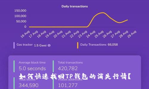 如何快速找回TP钱包的消失行情？