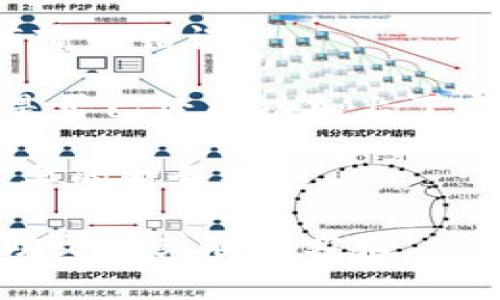 要给抖音钱包加密码，可以按照以下步骤进行操作：

1. **打开抖音APP**：确保你已经安装并登录抖音，然后在首页点击右下角的“我”图标，进入个人主页。

2. **进入钱包设置**：在个人主页中，找到并点击“钱包”选项，可能在菜单中或者通过其他的方式进入钱包页面。

3. **查找加密选项**：在钱包界面上，寻找“设置”或“安全”选项。这里会有关于密码保护的设置。

4. **设置支付密码**：点击进入后，系统可能会提示你设置新的支付密码。确保选择一个强密码，包含字母、数字和特殊字符，同时记住这个密码。

5. **确认密码**：再次输入你的支付密码进行确认，确保没有输入错误。

6. **完成设置**：完成设置后，你可以返回到钱包页面，查看是否已经成功加上了密码保护。

通过设置支付密码，你可以有效保护你的钱包安全，避免不必要的财务损失。

如果你在设置过程中遇到任何问题，可以查阅抖音的官方帮助文档或联系客服。