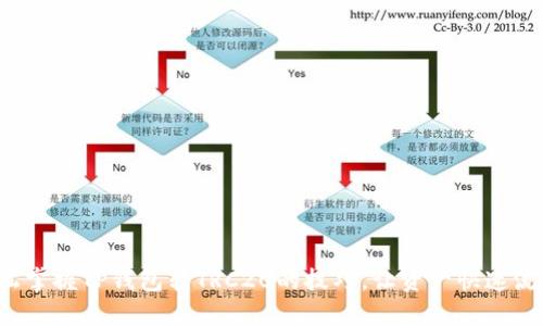 轻松掌握TP钱包转TRC20的技巧,让资产快速流动!