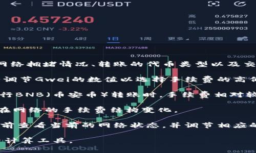 关于TP钱包（Trust Wallet）的转账手续费问题，通常手续费的高低取决于区块链的网络拥堵情况、转账的代币类型以及交易的金额等因素。不同的区块链（如以太坊、币安智能链等）拥有不同的手续费结构。

1. **以太坊转账手续费**：以太坊的转账手续费是根据Gwei来计算的，用户可以自行调节Gwei的数值以选择手续费的高低。例如在网络拥堵时，提升Gwei数值可以加快交易确认速度，但同时也会增加手续费。

2. **币安智能链转账手续费**：币安智能链的手续费通常比以太坊低得多，用户在进行BNB（币安币）转账时，手续费相对较为经济，通常在几美分范围。

3. **其他代币转账手续费**：转账其他代币（如ERC-20或BEP-20代币）也会依据所在网络的手续费结构变化。

通常情况下，用户在进行转账时，可以在钱包中查看到具体的手续费估算。建议在转账前查看当前的网络状态，并调节相应的手续费，以保证交易能顺利被确认。

如果你有具体的转账需求或代币种类，不妨进一步查阅相关信息或使用实时的手续费计算工具。