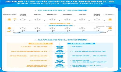 安全守护：深入探索区块链钱包的资金监管