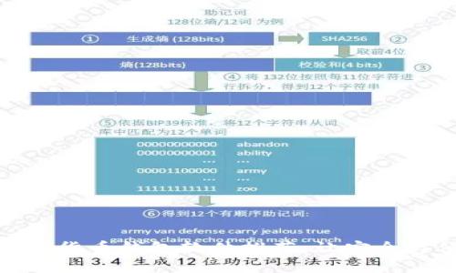 : 最佳加密货币钱包软件推荐:让安全与便捷同行