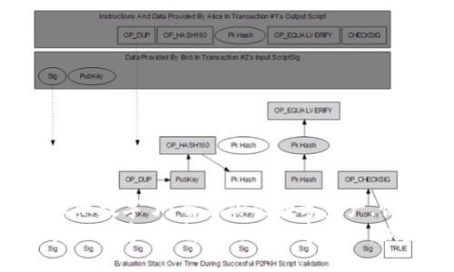 云端钱包不显示数字了?解锁你的数字资产,恢复安心生活!
云端钱包不显示数字了?解锁你的数字资产,恢复安心生活!