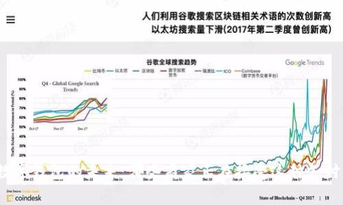 探索数字钱包的未来：哪些商家正在接受这种支付方式？