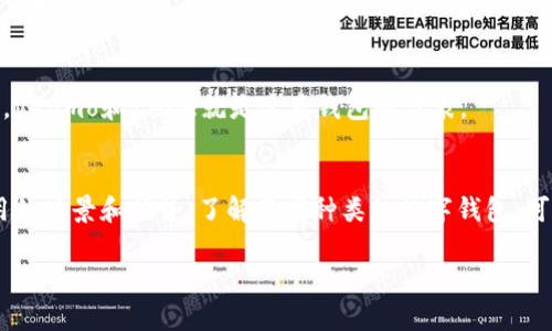 数字钱包是一种在电子设备上存储和管理数字货币、信用卡和其他金融信息的应用程序。数字钱包的种类繁多，每种都有其独特的功能和用途。以下是一些主要的数字钱包类型及其特征：

1. 移动支付钱包
移动支付钱包是最常见的数字钱包类型，通常通过手机应用提供服务。它们允许用户使用智能手机进行支付，购买商品和服务。知名的移动支付钱包包括Apple Pay、Google Pay和Samsung Pay。这些钱包不仅支持信用卡和借记卡，也可以存储会员卡和优惠券，方便用户管理各种支付方式。

2. 加密货币钱包
随着数字货币的兴起，加密货币钱包也逐渐成为一种重要的数字钱包类型。这类钱包专门用于存储和管理比特币、以太坊等加密货币。加密钱包分为热钱包和冷钱包。热钱包是在线钱包，方便交易，但安全性相对较低；冷钱包则是离线钱包，更加安全，但不方便随时使用。常见的加密货币钱包有Coinbase、Ledger和Trezor。

3. 电子商务钱包
很多电子商务平台都提供自己的数字钱包，以提高用户的购物体验。这些钱包允许用户在平台内快速完成支付，储存购物记录和发票信息。例如，PayPal是一个广泛使用的电子商务钱包，用户可以将多种支付方式绑定到一个账户，方便快捷地完成网络购物。

4. 社交支付钱包
社交支付钱包结合了社交媒体和支付功能，用户可以在社交平台上进行互动，同时进行资金转移。像微信支付和支付宝一样，这类钱包允许用户向朋友发送资金，进行分账或小额支付，非常适合用于日常生活中的小额交易。

5. 银行数字钱包
许多传统银行也推出了自己的数字钱包服务。银行数字钱包通常提供与用户银行账户直接关联的功能，让用户能够方便地管理自己的资金，进行账单支付或转账。这类钱包的安全性相对较高，因为它们受到银行的监管，并采用先进的安全技术保护用户数据。

6. 礼品卡和忠诚度钱包
一些数字钱包专门用于存储礼品卡和忠诚度卡。用户可以将各种商家的礼品卡添加到钱包中，方便在消费时使用。这类钱包帮助用户集中管理各种卡片，避免遗漏和遗失。

7. 多币种钱包
对于经常进行跨境交易或投资的人来说，多币种钱包是一个极佳的选择。这类钱包支持多种货币（包括法定货币和加密货币），用户可以方便地在不同货币之间进行兑换和管理。常见的多币种钱包有Crypto.com和Binance Wallet。

8. 点对点支付钱包
点对点支付钱包允许用户直接与其他用户进行交易，无需第三方干预。这种钱包通常用于小额支付或分账，例如在朋友之间分摊晚餐费用。Venmo和Zelle就是这类钱包的代表。

总结
随着科技的不断发展，数字钱包的种类和功能将会继续丰富。无论是用于日常消费、跨境支付还是投资加密货币，每种数字钱包都有其适用的场景和优势。了解不同种类的数字钱包，可以帮助用户根据自身需求选择合适的工具，提高生活中支付的便利性。

以上就是数字钱包的几种类型及其特点的简单介绍。通过这些信息，希望能帮助您更好地理解和选择数字钱包。