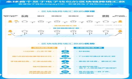 取一个合适的数字钱包名字不仅要考虑它的功能和特点，还要兼顾创意、易记性和文化内涵。以下是一些取名的建议和思路：

### 1. 反映功能

可以通过名字直接传达数字钱包的功能或特性。例如：
- **WalletWise**：强调钱包的智能和明智。
- **CoinCaddy**：隐喻钱包像工具箱一样灵活，能够管理多种数字资产。

### 2. 创造亲和力

一个友好的名字可以让用户产生信任感。例如：
- **HappyPurse**：传达出愉快的消费体验。
- **BuddyWallet**：给人一种友好、可靠的感觉。

### 3. 借助文化与历史

将历史或文化元素融入名字，可以给数字钱包增添深度和故事感。例如：
- **Phoenix Wallet**：象征重生，暗示从传统金融转向数字化的过程。
- **Nexus Vault**：Nexus意为连接，Vault象征保护，结合起来强调安全性和连接性。

### 4. 利用形象化的比喻

使用形象化的比喻让名字更加生动。例如：
- **Treasure Tree**：比喻钱包就像可以生长财富的树。
- **StarSafe**：想象星星一般闪亮且安全的数字资产。

### 5. 考虑目标用户群

不同的目标受众可以决定名字的风格和语气。例如：
- 对小白用户：**EasyFunds**，简单直白。
- 对年轻用户：**CryptoChill**，显得时尚并富有趣味。

### 6. 

长名字可能不好记，简单的名字更有可能被用户接受。例如：
- **PayPal**：短小且易记。
- **BitBox**：简单而能传达加密货币的特点。

### 小结

取一个数字钱包名字是创意与实用性的结合，既要反映钱包的特点，又要有文化内涵和亲和力。在思考时，可以借助以上几个角度，融合不同元素，最终创作出一个既独特又符合钱包特性的名字。希望这些建议对你有所帮助！
