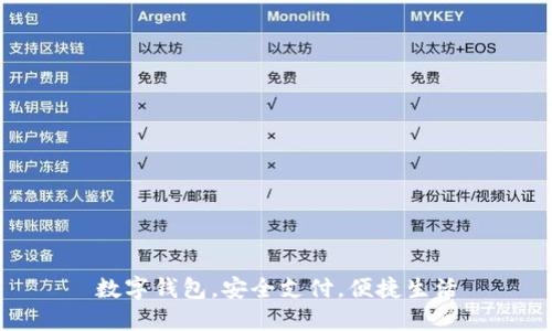 数字钱包，安全支付，便捷生活