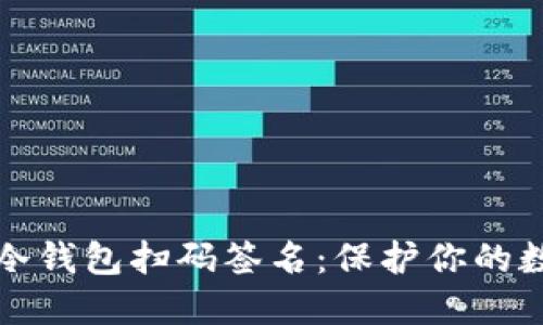 轻松掌握TP冷钱包扫码签名:保护你的数字资产安全