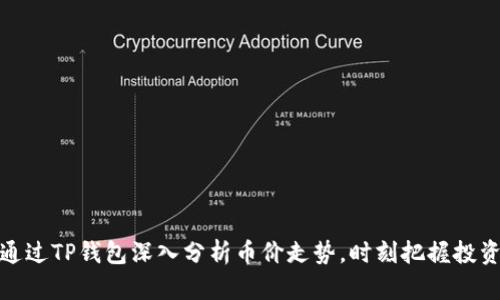 如何通过TP钱包深入分析币价走势，时刻把握投资机会