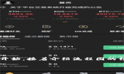 要创建一个关于“区块链创建新钱包流程图”的内容，我们可以将其拆解为多个部分，从定义区块链钱包的概念开始，接着介绍流程图的结构以及每个步骤的具体内容，最后以总结和展望结束。下面是对该主题的详细介绍，按照设定的格式进行组织。

区块链钱包创建：一步一步带你走入数字货币的世界