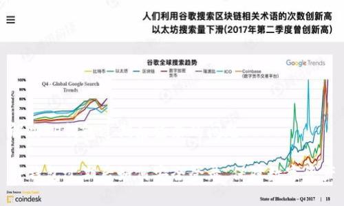 解决TP钱包过期后登录的问题

TP钱包过期后如何安全登录，保障数字资产
