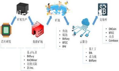 数字钱包是现代生活中不可或缺的一部分，它为我们提供了更加便捷、安全的支付和管理资金的方式。然而，当谈到数字钱包的下载时，许多人可能会有疑问：数字钱包能随便下载吗？在了解这一问题之前，让我们先深入探讨一下数字钱包的本质及其安全性。

什么是数字钱包？
数字钱包，是一种允许用户以电子形式存储、发送和接收货币的工具。想象一下，你的口袋里装着各种货币的零钱，而数字钱包就像是一个虚拟的口袋，里面存放着你的银行卡、信用卡以及各种优惠券。通过手机、电脑或其他智能设备，用户能够轻松管理自己的资金，无论是在线购物还是线下消费，数字钱包都能为我们提供极大的便利。

数字钱包的种类
在我们的日常生活中，常见的数字钱包有苹果支付（Apple Pay）、谷歌支付（Google Pay）、支付宝、微信支付等。每种数字钱包都在功能和操作上有所不同，具体选择哪一种，往往取决于个人的使用习惯和需求。例如，苹果用户可能更倾向于使用苹果支付，而习惯于使用社交媒体的用户则可能偏好微信支付。

数字钱包的下载方式
通常情况下，数字钱包的下载可以通过应用商店进行。无论是Apple Store还是Google Play，这些平台都提供了多种数字钱包的下载选项。只需在搜索栏中输入你想下载的数字钱包名称，点击下载按钮即可完成安装。但有时，数字钱包的下载并非总是那么简单。

数字钱包的安全性
在下载数字钱包时，安全性是一个不可忽视的问题。随着网络犯罪的增加，假冒的数字钱包应用层出不穷。许多用户未必考虑到，这些看似合法的应用实际上可能会窃取他们的个人信息，这就如同在晨雾中走过一座老桥，明明看似结实可靠，却可能隐藏着某些暗流。因此，选择和下载数字钱包时，请务必保持警惕：
ul
    li确保下载来源可靠：尽量选择官方应用商店下载，避免通过不明链接或第三方网站进行下载。/li
    li检查应用评价和评论：在下载之前，查看其他用户的评价和反馈，从中获取该应用的安全性和使用经验。/li
    li定期更新应用：保持数字钱包的应用版本最新，可以自动更新安全协议，保护账户信息。/li
/ul

如何安全使用数字钱包
下载完数字钱包后，我们需要关注的是如何安全使用。首先，要定期更换密码，并开启双重认证功能，确保账户在有意识的情况下得到保护。其次，千万不要在公共Wi-Fi环境下进行资金交易，这些网络就像是一片茫茫大海，潜藏着未知的风险。

总结
总而言之，数字钱包为生活提供了便利，但在随意下载和使用时，我们需要贯穿安全意识。选择有口碑的数字钱包应用，定期更新和维护，以确保我们的资金安全。在这个数字化迅猛发展的时代，拥抱科技的同时，也要时刻保持警惕，为自己打造一座防范风险的安全岛。只有这样的意识，才能让我们在这个经济全球化的时代自如游弋，而不被迷雾所困！