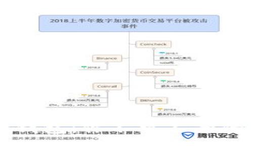 解密区块链钱包:你不可不知的种类与特点