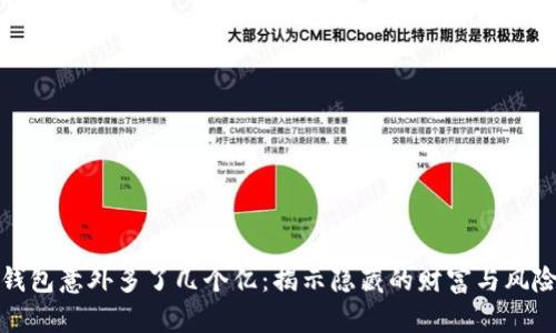: TP钱包意外多了几个亿：揭示隐藏的财富与风险挑战