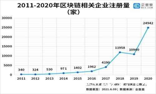 轻松掌握TP钱包：安全与方便的数字资产管理方案