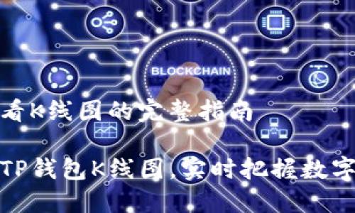 tp钱包查看K线图的完整指南

轻松掌握TP钱包K线图，实时把握数字货币行情