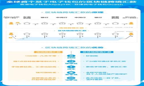 5G时代的数字钱包：开启支付新篇章，掌握未来金融