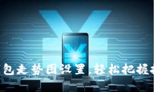 掌握TP钱包走势图设置，轻松把握投资机会！