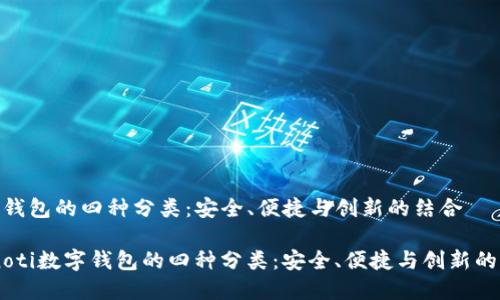 数字钱包的四种分类：安全、便捷与创新的结合

bianoti数字钱包的四种分类：安全、便捷与创新的结合