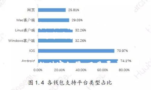   掌握未来财富：区块链电子钱包贝壳，让生活更简单 / 
 guanjianci 区块链,电子钱包,贝壳 /guanjianci 

前言：数字时代的新宠
在这个迅速数字化的时代，像晨雾中的老桥一样，区块链电子钱包正悄然连接着每一个渴望简化金融生活的人的心。被誉为“贝壳”的区块链电子钱包，不仅是一个存储数字资产的工具，更是一扇通往未来金融世界的新窗口。作为一颗新星，它让我们从繁杂的传统金融体系中解放出来，带来一种前所未有的便捷与安全感。

区块链的基础：理解其核心
在谈论“贝壳”之前，我们首先需要了解区块链技术。这种仿佛来自科幻小说的技术，实际上是一个分布式的数字账本，每一个“区块”都像是江边的石碑，上面记录着交易的信息，而所有的区块链连成一条永不消逝的链，确保信息的透明与安全。
通过这种系统，每一次交易都被全球的网络节点验证，仿佛是一道道水波，互相交织，同时又独立存在。这种特性让“贝壳”电子钱包拥有了不可篡改的安全性，为用户的数字资产保驾护航。

贝壳电子钱包的优势：为何选择？
想象一下，当你走在繁华的城市街头，随时随地都能轻松管理自己的财富，类似于晨光中轻松翱翔的小鸟。贝壳电子钱包的优越性在于：
ul
    listrong安全性高/strong：基于区块链的加密保护机制，确保用户的资产不会轻易被盗取。/li
    listrong便捷性/strong：无需繁琐的银行手续，一键转账，瞬间到账，仿佛轻风拂面，轻松自然。/li
    listrong透明度/strong：所有的交易记录都可以追溯，仿佛在阳光下行走，甩掉一切不必要的阴霾。/li
/ul

如何使用贝壳电子钱包：简单易上手
许多人对新技术总是心怀忐忑，仿佛在黑暗的隧道中小心翼翼。但其实，贝壳电子钱包的使用过程犹如初春的阳光，洒在我们的生活中，让人倍感温暖与愉悦。
步骤一：下载并安装贝壳电子钱包应用。这就像在晨雾中找到了一扇打开新世界的窗户。
步骤二：注册账户，设置安全密码。这一步就像为自己的新家加上了一把牢固的锁。
步骤三：开始充值和交易。这是最激动人心的时刻，仿佛准备踏上未知的旅途，每一次点击都可能带来新的发现。

用贝壳电子钱包进行投资：把握机会
在这个充满机遇的数字时代，投资已不再是一件遥不可及的事情，而是每个人都可以触及的绿洲。贝壳电子钱包不仅支持常见的数字货币交易，还包括DeFi（去中心化金融）项目，让每一个人都可以在这一片新兴的数字沙滩上探寻财务自由的宝藏。
投资的过程就如同在葱郁的丛林中探险，需谨慎但又充满刺激。在贝壳的帮助下，用户可以实时了解市场变化、分析投资趋势，同时还能做到财富增值，让财富在时间的滋润下不断孕育。

贝壳的未来：展望无限
在如今这个瞬息万变的科技时代，贝壳电子钱包的未来如同一颗冉冉升起的新星，承载着无数人对数字金融未来的美好向往。随着技术的不断迭代与升级，贝壳也将不断拓宽它的商品与服务，推动整个金融生态的发展。
随着更多金融机构和企业的加入，贝壳不仅仅是一个电子钱包，而是一个能够承载多种金融服务的平台，仿佛一座巨大的信息桥梁，连接着传统与科技、过往与未来。

结语：重新定义我们的财富观
或许，我们对于“财富”的理解正随着时代的更迭而发生变化。在晨光照耀的未来，我们有了区块链电子钱包贝壳这一全新的工具，不再局限于单一形式的财富积累，而是寻求在安全与便捷中找到属于我们自己的金融自由与自主权。
让我们一起，勇敢迈出这一步，拥抱这个数字新时代所带来的乐趣与挑战，成为未来财富的创造者与掌控者。