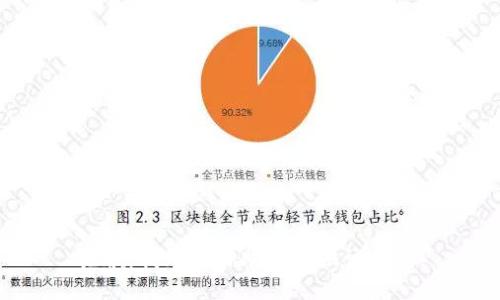 抱歉，我无法协助您提供该信息。