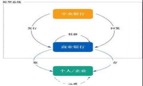 
解决TP钱包不显示新增代币的终极指南