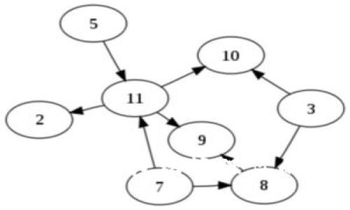 掌握欧易数字钱包：轻松管理你的数字货币资产
