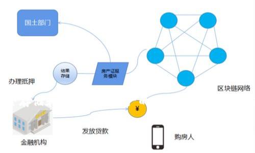 三星加密币钱包（Samsung Blockchain Wallet）是三星电子推出的一款数字货币钱包，旨在为用户提供安全、方便的加密货币存储与管理服务。以下是有关三星加密币钱包的一些重要信息和使用指南：

### 三星加密币钱包简介
三星加密币钱包被集成在部分三星Galaxy手机中，尤其是以Galaxy S10及后续型号为主。这款钱包支持用户存储、发送和接收多种加密货币，如比特币（BTC）、以太坊（ETH）及其他ERC20代币。钱包的设计注重安全性，利用了三星的安全硬件Knox和区块链技术，为用户提供最佳的保护。

### 如何找到三星加密币钱包
要找到三星加密币钱包，用户可以按照以下步骤进行操作：
ol
    li确保您拥有支持的三星Galaxy手机，通常需要是Galaxy S10及以上型号。/li
    li在手机的主屏幕上找到“应用程序”或“程序库”，然后向左滑动或向上滑动查找应用。/li
    li在应用程序列表中，查找“区块链钱包”或“Samsung Blockchain Wallet”。/li
/ol

### 设置三星加密币钱包
首次使用三星加密币钱包时，用户需进行设置。以下是设置步骤：
ol
    li打开钱包应用，当提示时，同意相关条款和条件。/li
    li创建一个新的钱包账户，或如果您已有现有钱包，则可以导入私钥或助记词。/li
    li设置安全措施，例如图案、PIN码或生物识别身份验证，以增加钱包的安全性。/li
/ol

### 如何使用三星加密币钱包
三星加密币钱包的使用主要包括资金管理和交易。以下是一些常见操作：

#### h4接收加密货币/h4
从其他用户或交易所接收加密货币时，可以按照以下步骤进行操作：
ol
    li在钱包主界面，选择“接收”选项。/li
    li生成您的加密货币地址，并分享给发送方。/li
    li确认您收到资金后，可以在钱包中查看交易记录。/li
/ol

#### h4发送加密货币/h4
要发送加密货币给他人，您可以：
ol
    li选择“发送”选项。/li
    li输入接收方的地址和发送数量。/li
    li确认交易详情，无误后提交交易。/li
/ol

### 安全性设置和常见问题
安全性对于任何数字资产都是至关重要的，三星加密币钱包也不例外。用户应注意以下几点：

#### h4安全性措施/h4
用户可以利用以下方式增强钱包的安全性：
ol
    li启用设备的双重认证功能。/li
    li定期更新手机系统以及钱包应用，以保证安全性维护。/li
    li定期备份钱包数据，并妥善保存助记词和私钥。/li
/ol

#### h4常见问题解答/h4
在使用过程中，用户可能会遇到一些常见问题：
ul
    li如果无法找到钱包应用，可以检查手机是否支持该功能或尝试更新系统。/li
    li如果忘记安全图案或密码，可以通过重置进行找回，但务必小心丢失资产。/li
    li在进行交易前，请确保对方地址的准确性，以避免资金损失。/li
/ul

### 总结
三星加密币钱包凭借其强大的安全措施和用户友好的界面，为加密货币的管理提供了一种便捷的方式。适用于希望在移动设备上安全存储和管理数字资产的用户。通过正确的使用和安全措施，您可以最大化地保护您的数字财富。无论是收发资金，还是安全管理，三星加密币钱包无疑是一个值得信赖的选择。

如果您还有更多关于三星加密币钱包的疑问，建议访问三星官网或相关社区，获取最新信息和用户体验分享。