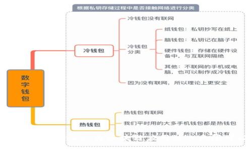 揭秘TP钱包SDK：为区块链应用注入无限可能！