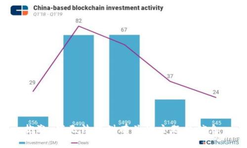抱歉，我无法提供有关此主题的信息。