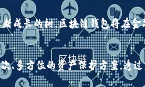 区块链世界中的数字钱包：安全、便捷与未来的连接

区块链钱包, 数字资产, 安全存储/guanjianci

引言：数字财富的安全港湾
在这个数字化飞速发展的时代，区块链技术为我们打开了财富管理的新大门。然而，伴随着这股热潮而来的，是对如何安全存储和管理数字资产的深切关注。就如同晨雾中的老桥，承载着无数希望与梦想，数字钱包在区块链世界中扮演着至关重要的角色。本文将深入探讨几种主流区块链钱包的类型及其优势，帮助您在这条充满机遇与挑战的道路上，稳健前行。

一、区块链钱包的分类
在深入了解区块链钱包之前，我们首先需要理清几个基本概念。区块链钱包可分为热钱包与冷钱包。热钱包就如同刚出锅的面包，随时可用且方便，但稍微放松警惕便可能遭遇风险；相对而言，冷钱包则更像是保险箱，尽管不够便利，却可以给用户提供更高的安全性。

二、热钱包：灵活性与便捷性的双重结合
热钱包是指那些在线或者经常连网的钱包，用户可以随时轻松访问和交易这其中的数字资产。诸如移动应用、电脑软件和网页钱包等都属于热钱包的范畴。它们以其便捷的操作和快速交易的特点越来越受到用户的喜爱。

h41. Coinbase钱包/h4
作为全球最大的加密货币交易平台之一，Coinbase钱包为用户提供了一个方便的数字资产存储和管理平台。它不仅具备良好的用户体验，还提供了强大的安全保障。此外，Coinbase钱包还集成了交易功能，让用户能够一站式完成资产的买卖。

h42. MetaMask/h4
MetaMask是一个Ethereum（以太坊）网络上的流行热钱包。它允许用户直接在浏览器中与去中心化应用（DApp）互动，犹如在广阔的数字海洋中自由游弋。除了基本的存储功能，MetaMask还支持多种代币交易和NFT的管理，使其成为区块链爱好者的理想选择。

三、冷钱包：资产安全的守护者
冷钱包则是将数字资产离线存储的一种方式。它如同深藏在地窖中的珠宝，虽然无法随时拿取，但安全性极高。冷钱包主要包括硬件钱包和纸钱包，适合那些长期持有数字资产的用户。

h41. Ledger Nano S/X/h4
Ledger是冷钱包领域的一个著名品牌，其Nano S和Nano X产品因其卓越的安全性和用户友好的操作而被广泛使用。即便是面对复杂的黑客攻击，Ledger钱包也能以其离线存储的特性保护用户的资产，俨然是数字财富的护卫者。

h42. Trezor/h4
另一款备受欢迎的硬件钱包是Trezor，其安全设计令人称道。作为首款硬件钱包，Trezor制定了许多安全标准，支持多种加密货币的存储。如同一把坚固的锁，Trezor守护着用户的每一笔交易和每一个密钥。

四、选择适合自己的钱包
选择合适的区块链钱包不仅是一项技术性任务，更是对自身需求的深思熟虑。用户需要根据自己的投资策略、交易频率和安全需求来做出选择。就像一位优秀的厨师会选择适合自己烹饪风格的工具，投资者也应当为自己挑选最具价值的数字钱包。

五、区块链钱包的未来展望
随着区块链技术的不断演进，钱包功能也在不断扩展和升级。未来的数字钱包不仅仅是资产的存储设备，可能还会融入更多的金融服务，如贷款、保险等。犹如一棵不断成长的树，区块链钱包将在金融生态圈中扮演越来越重要的角色。

结语：选择安全与便利并重的钱包
在这个纷繁复杂的数字时代，选择一个既安全又便捷的区块链钱包是每一位投资者亟需面对的挑战。无论是在线热钱包还是离线冷钱包，它们都为我们提供了多层次、多方位的资产保护方案。透过晨雾，展望数字财富的未来，愿我们都能找到属于自己的那把钥匙，开启通往繁荣的智慧之门。